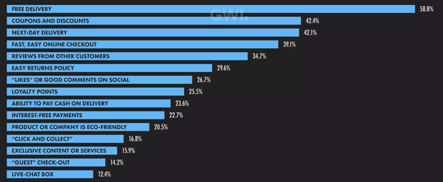 2023墨西哥电子商务报告