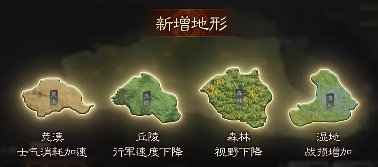 上线近两年仍是赛道TOP1，《三国志·战略版》做对了什么？