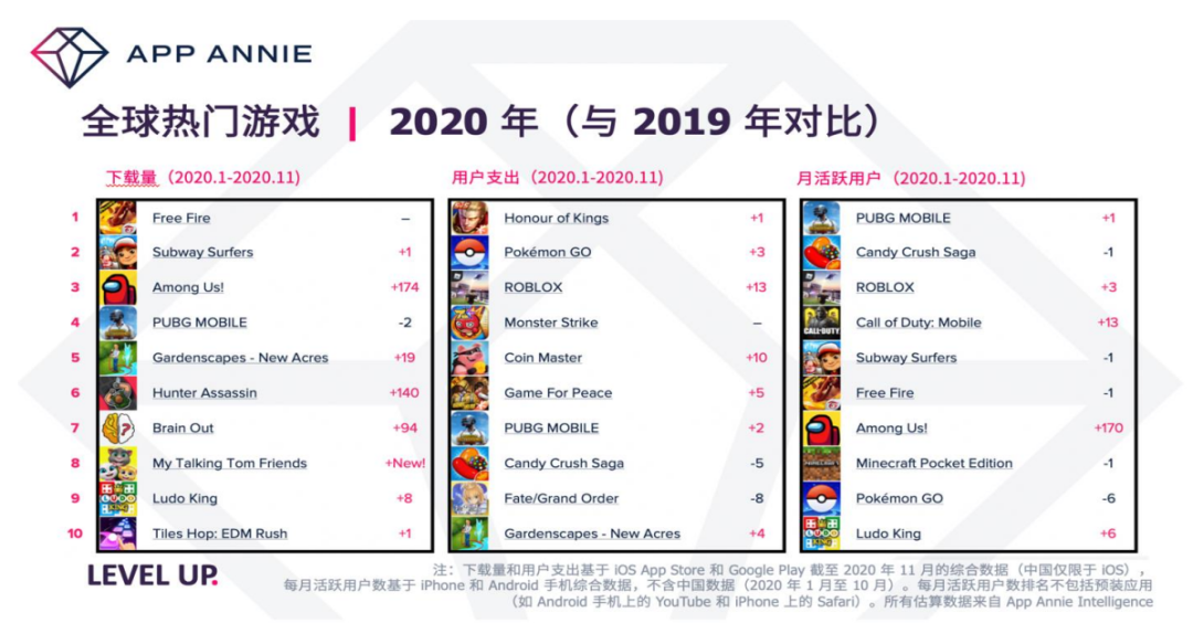 腾讯云“护航计划解读会”第一期：新常态下的新增长