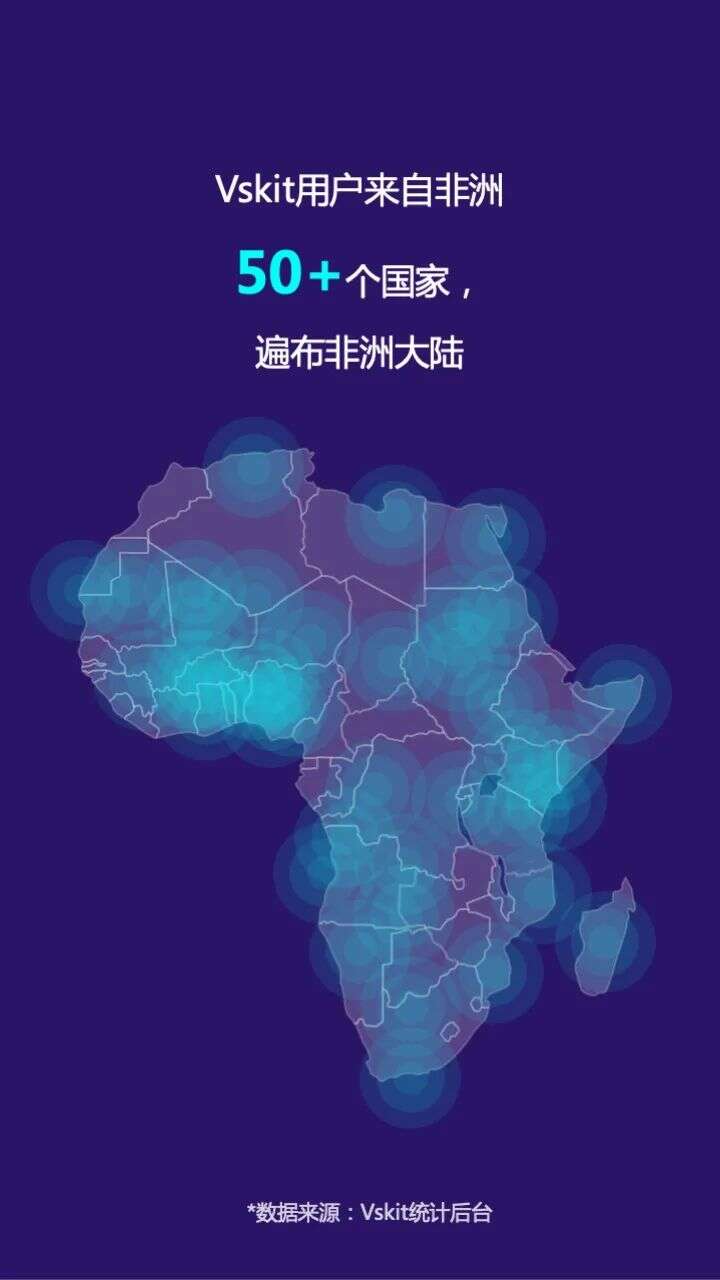新鲜出炉：传音旗下非洲短视频应用Vskit 2020年度数据报告