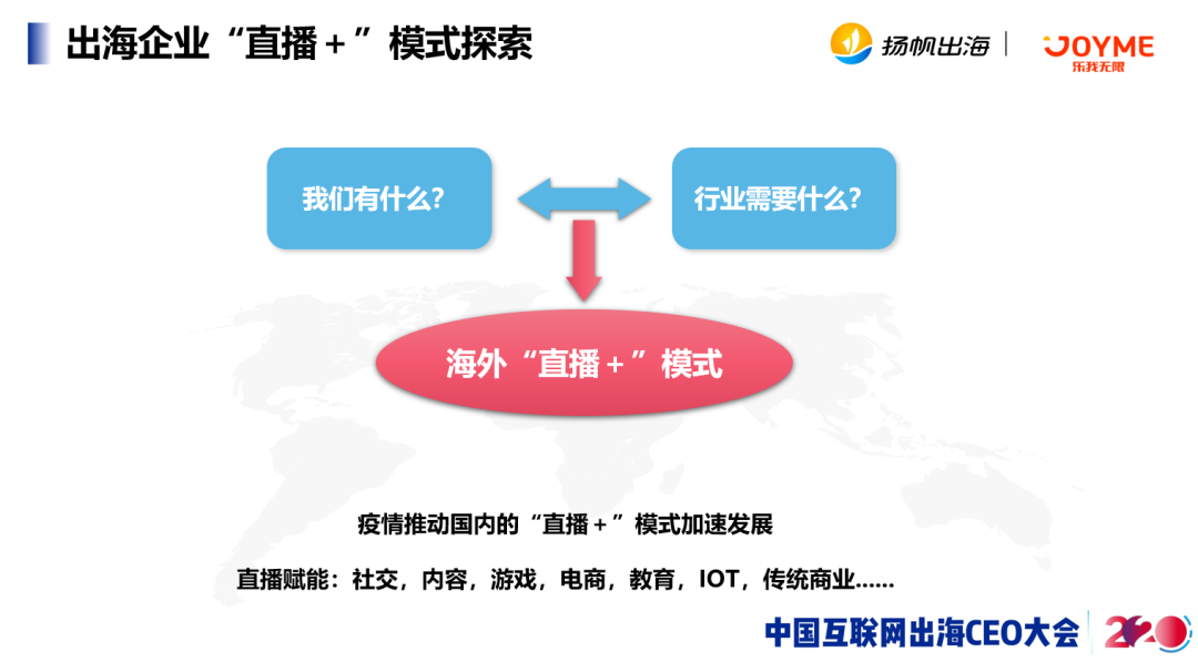 乐我无限CEO何雁丹：提升反脆弱能力 LiveMe下一站的转型与探索