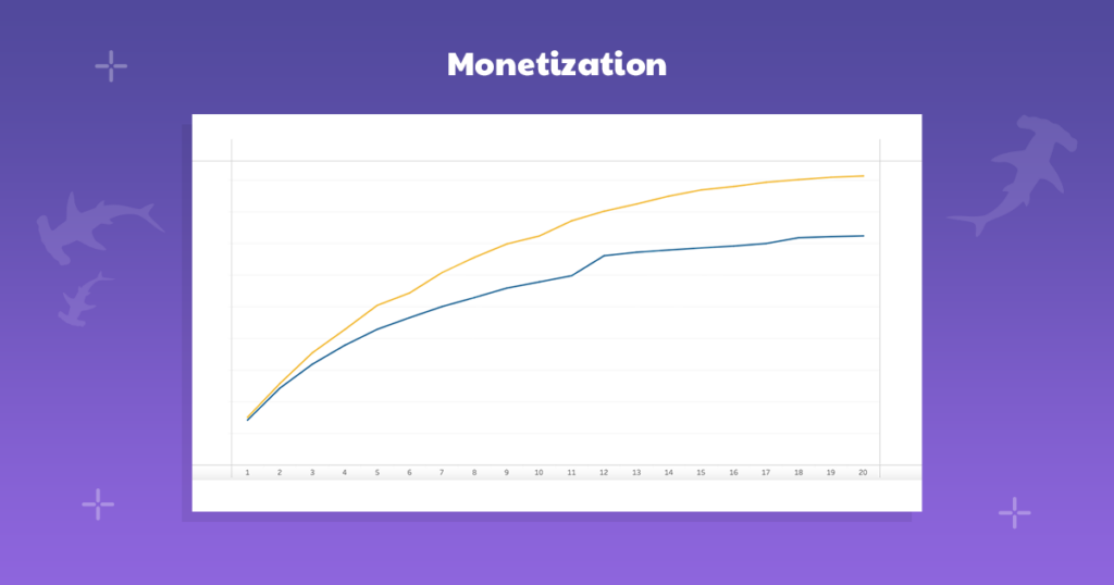 超级发行商的独特技能：在榜单Top1000也能捡到爆款