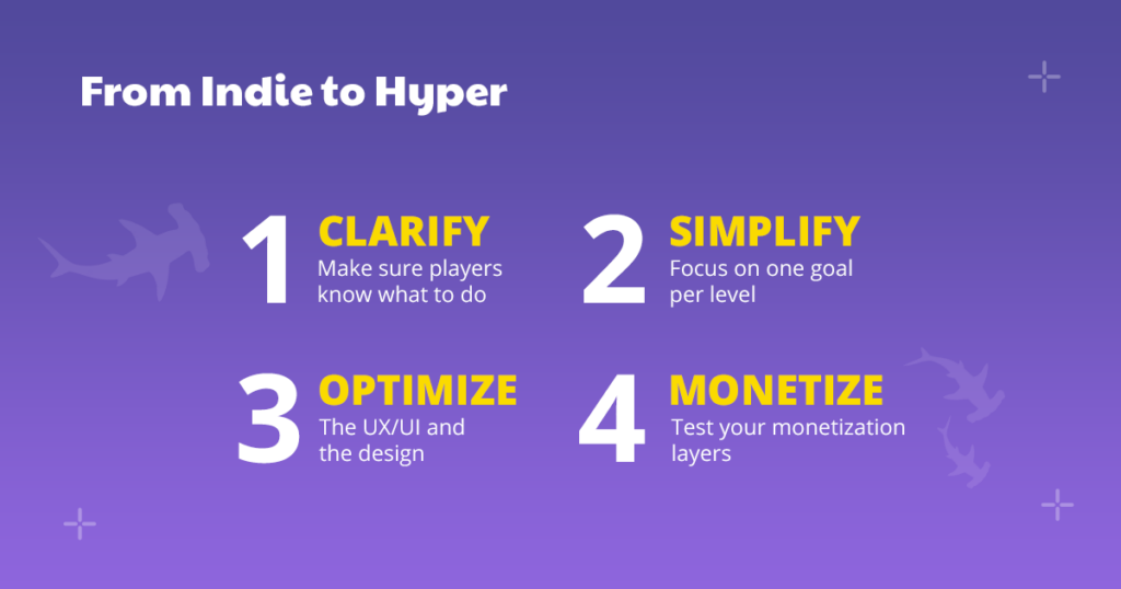 超级发行商的独特技能：在榜单Top1000也能捡到爆款