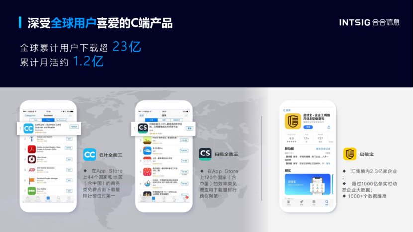 出圈日韩 | QooApp、钛动科技、合合信息、腾讯云携手助力开发者撬动高R“天堂岛”