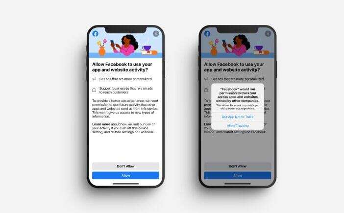 隐私弹窗信息大战：FB抢先苹果征求用户同意