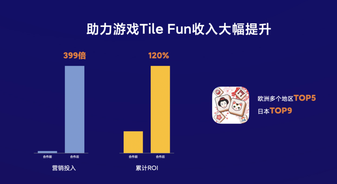海外分发量超400亿 出海开发者如何借力小米抢占国际市场？