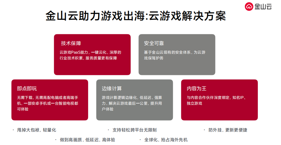 海外分发量超400亿 出海开发者如何借力小米抢占国际市场？