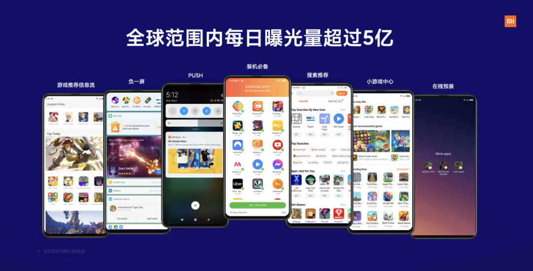 海外分发量超400亿 出海开发者如何借力小米抢占国际市场？