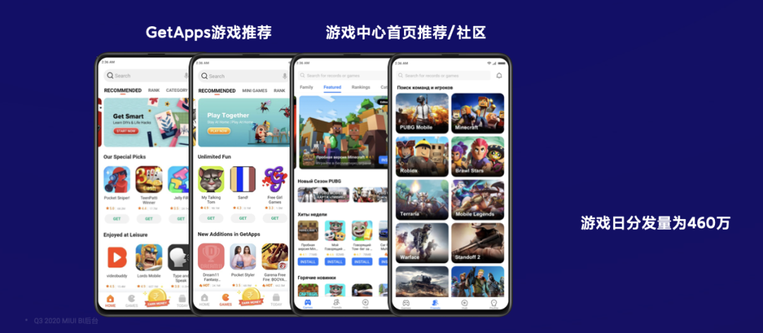 海外分发量超400亿 出海开发者如何借力小米抢占国际市场？