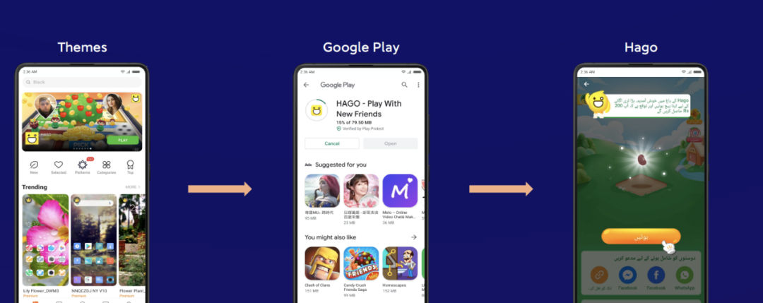 海外分发量超400亿 出海开发者如何借力小米抢占国际市场？