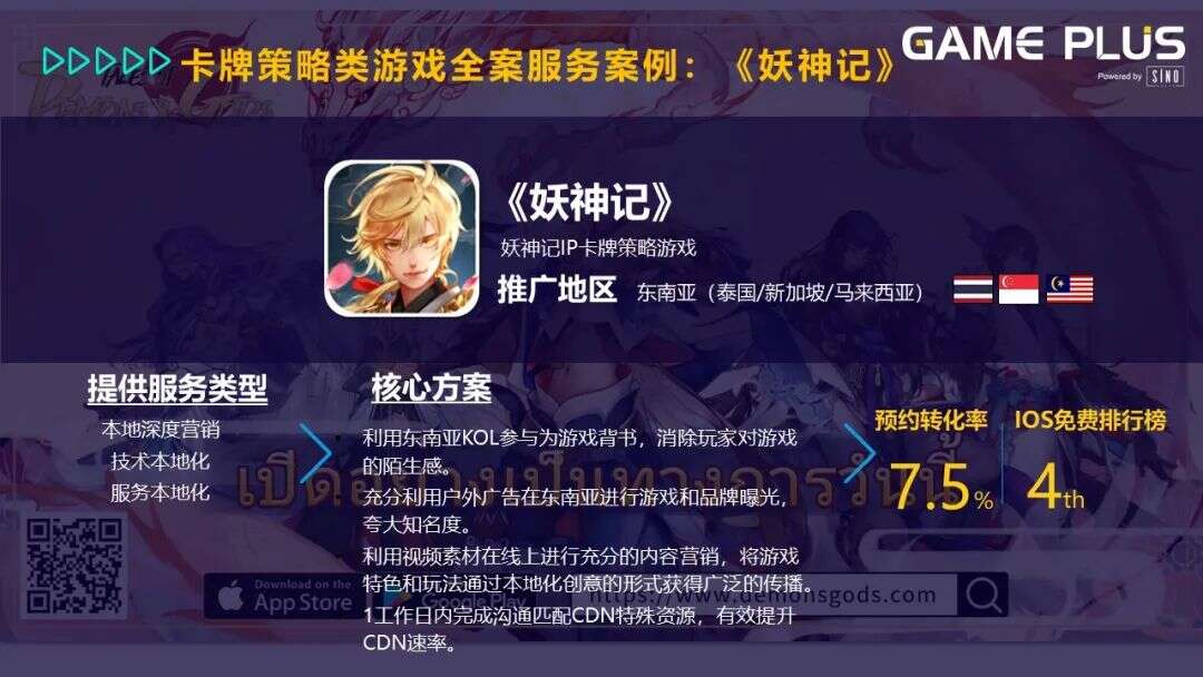 结合市场变化，让我们聊聊为什么说整合营销是游戏出海新的生存法责？