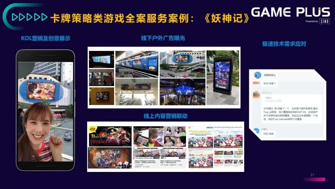 结合市场变化，让我们聊聊为什么说整合营销是游戏出海新的生存法责？