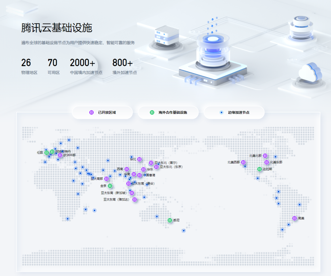 触达全球的腾讯云 开启技术力新时代