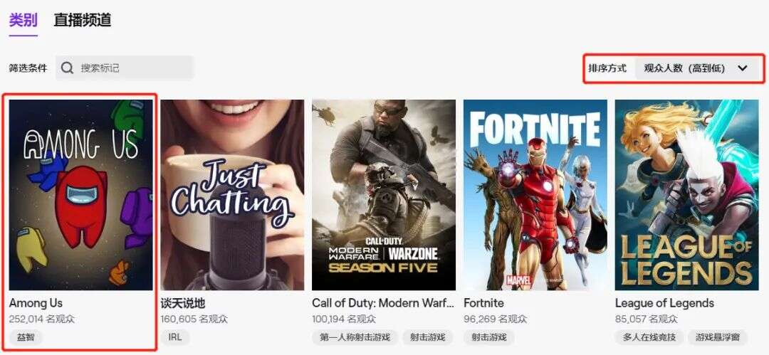 这款游戏竟超过了《糖豆人》，获得了Steam全球热销榜Top 1