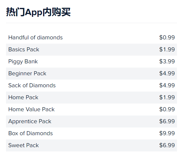 国产三消出海的春天来了？