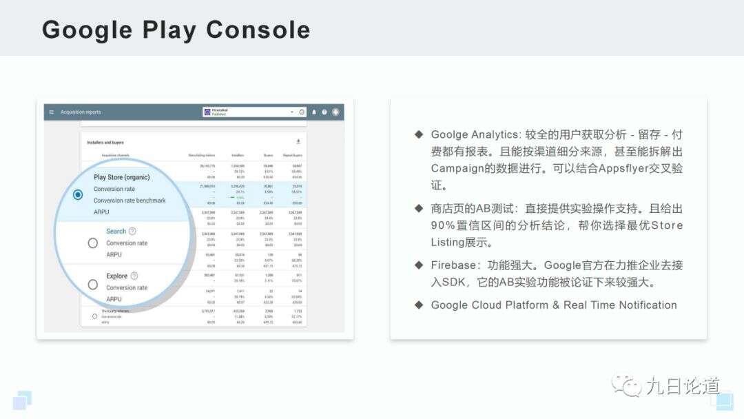 2020出海指南 - 趋势、竞品拆解法以及跑不完的ab实验