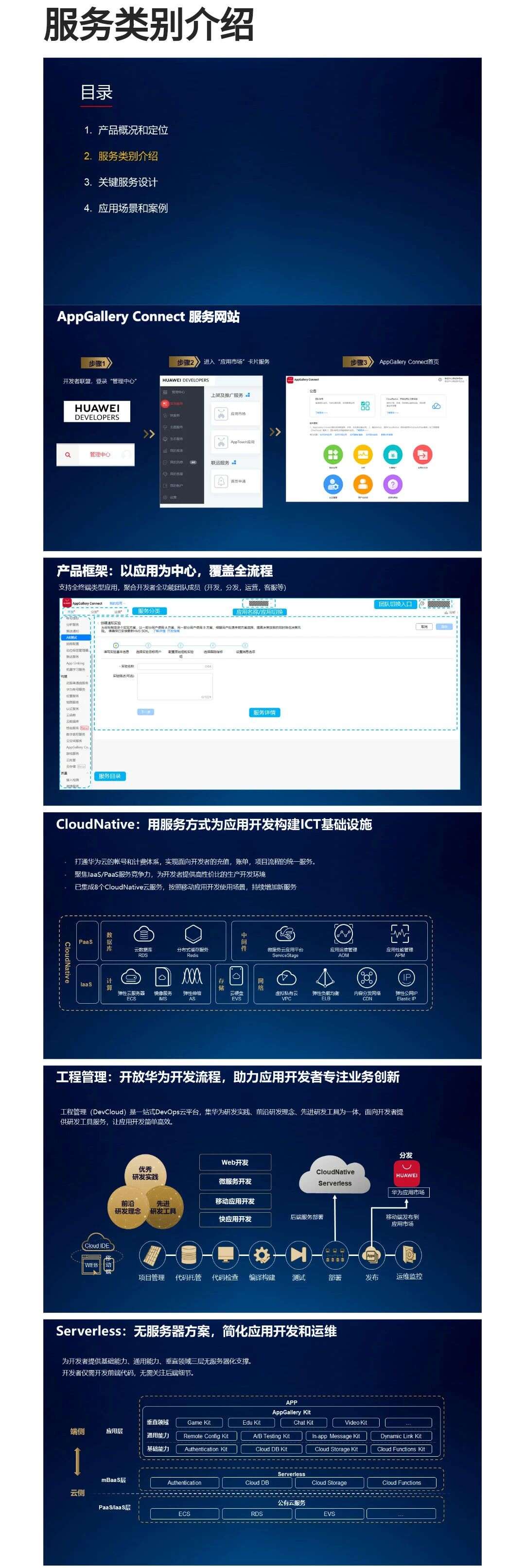 快收藏！华为海外应用市场《AppGallery服务白皮书》公布