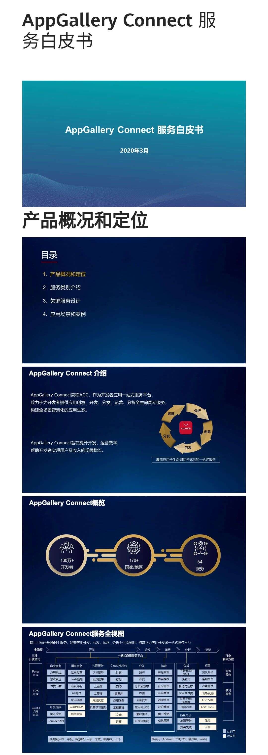 快收藏！华为海外应用市场《AppGallery服务白皮书》公布