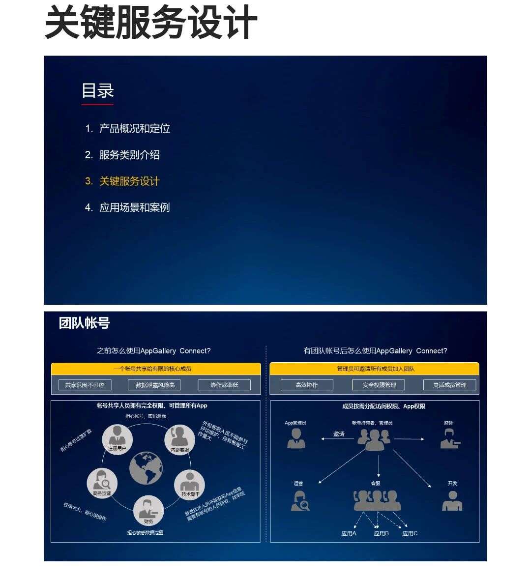 快收藏！华为海外应用市场《AppGallery服务白皮书》公布