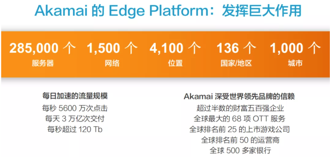出海东南亚，游戏厂商别忘了加这些“Buff”