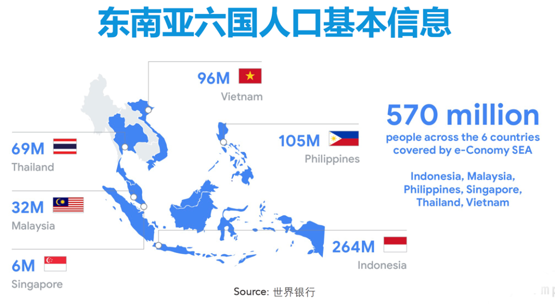 出海东南亚，游戏厂商别忘了加这些“Buff”
