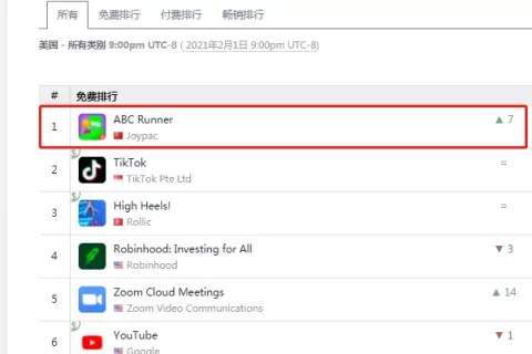 新品观察 | 这家厂商发行的Trivia类休闲手游，又登顶美App Store下载榜了