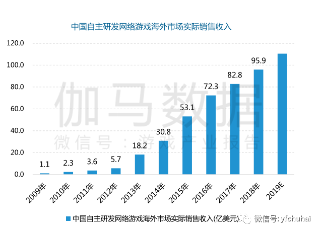 2020看两大巨头对华态度：下架600款App重挫中国大厂的Google与抗疫捐款翻倍的Apple