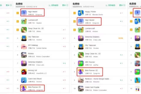 登顶多国免费榜，Zynga能否依靠超休闲游戏重回巨头行列