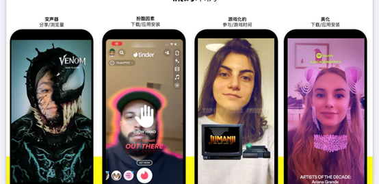 泛娱乐社交 App 出海:如何玩转 Snapchat平台硬核社交用户的投放与获客
