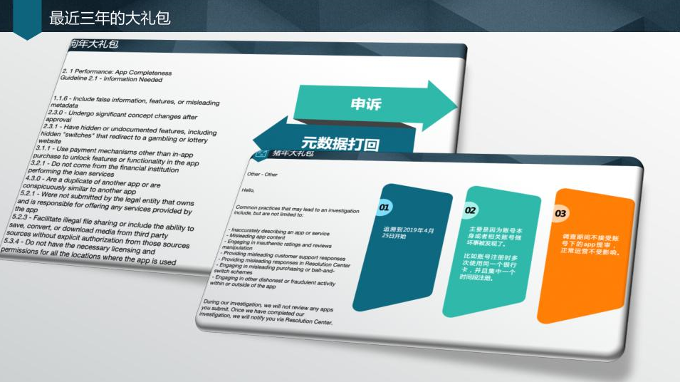 疫情下的全球游戏市场：汇损、过包、推荐，结合半年新政谈如何与苹果斗智斗勇？