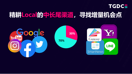 腾讯发行制作人复盘：这款国产日漫卡牌如何登顶日本免费榜