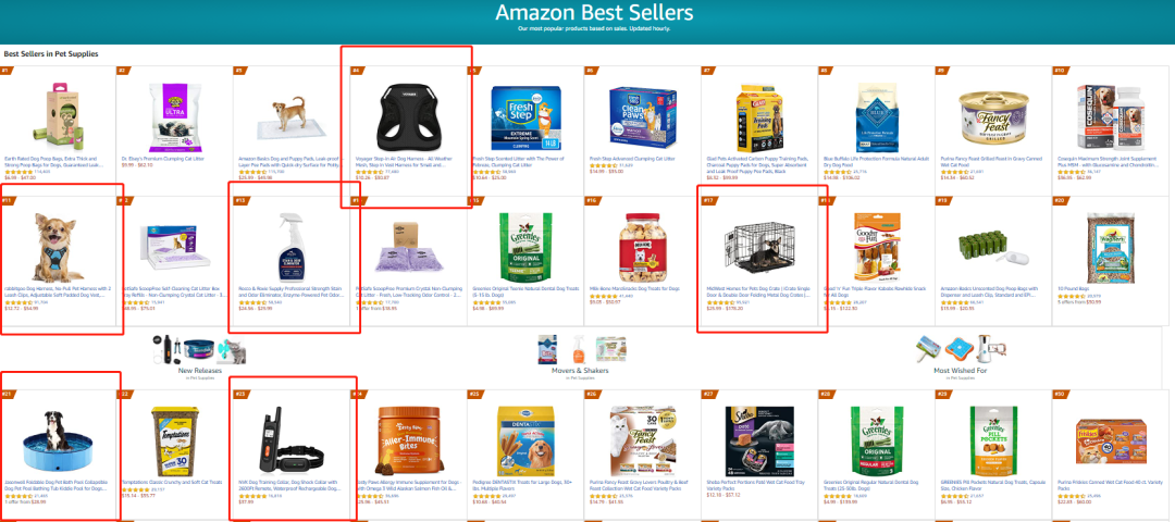 搜索量猛增7400%，150+店铺被起诉，美国这一类目“危”“机”四伏