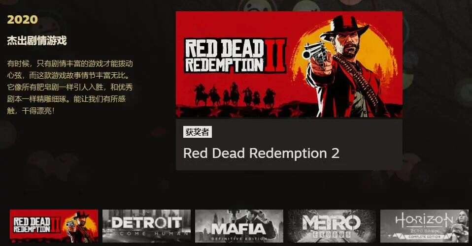 Steam年度大奖公布：R星《荒野大镖客2》获年度最佳