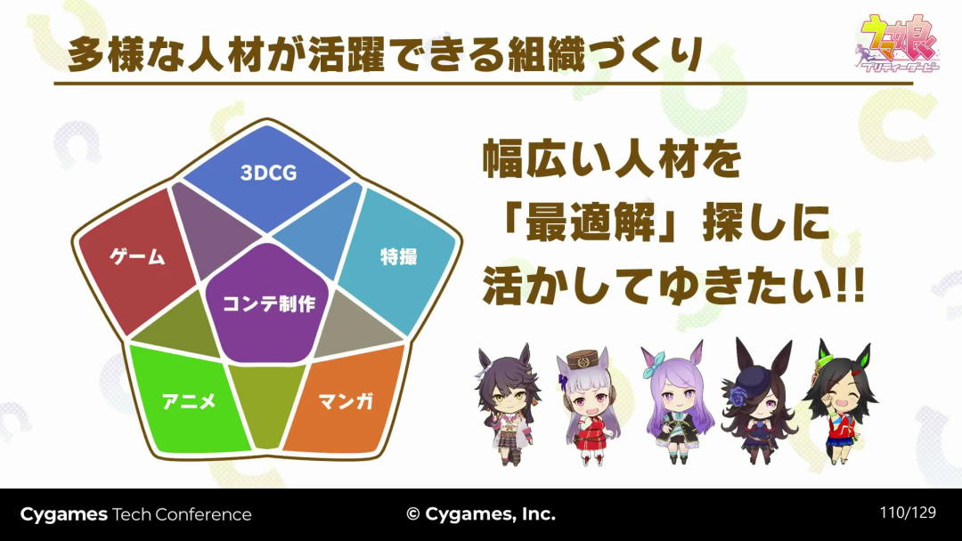 年入10亿美元，海外称霸2年：这款二游能否打开僵局？