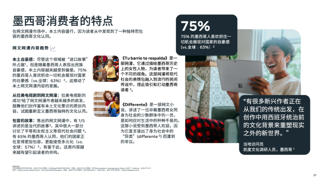 最新白皮书｜出海趋势《掀开网文网漫新篇章》