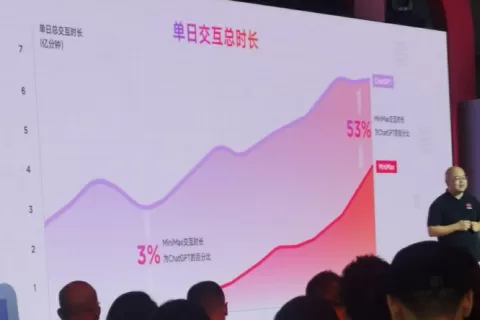 大模型六小虎，要撞上版权墙了