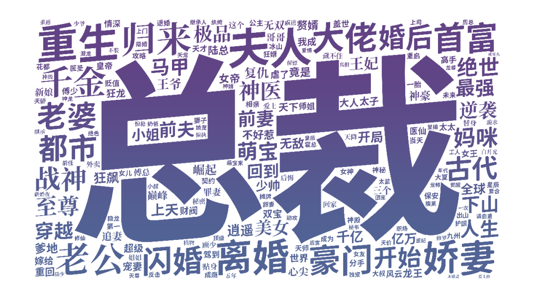 6000部短剧的名字里，写着最隐秘的欲望