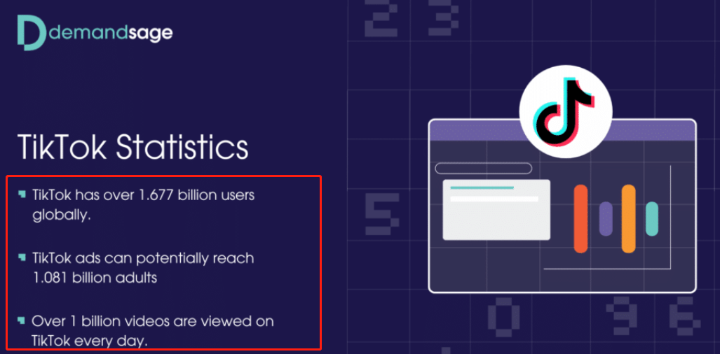 亚马逊广告业务逆势大涨，已连续四个季度增长超20%