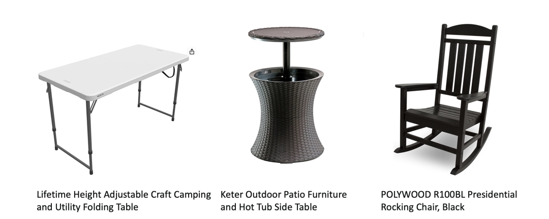 2020 VS 2021，消费者都在美国亚马逊买什么？