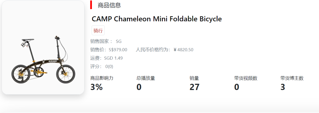 备战双十二，精致露营风吹向东南亚！