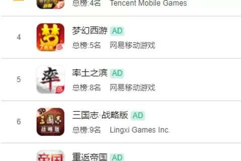 多款产品折戟，畅销百名开外，一款成功的率土like怎么就如此难做？