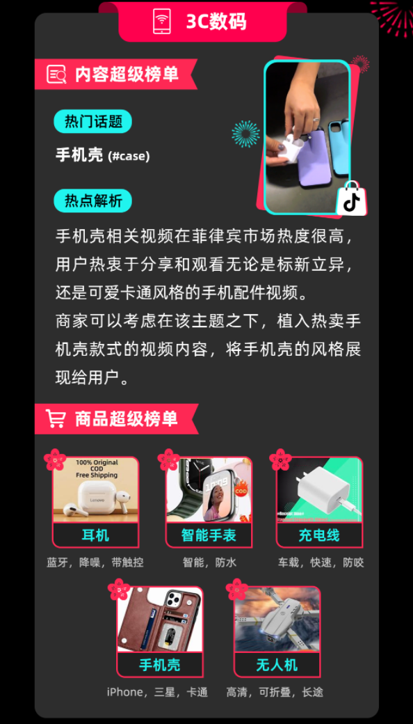 TikTok“开门红”爆款趋势重磅来袭， 引爆新年购物潮流