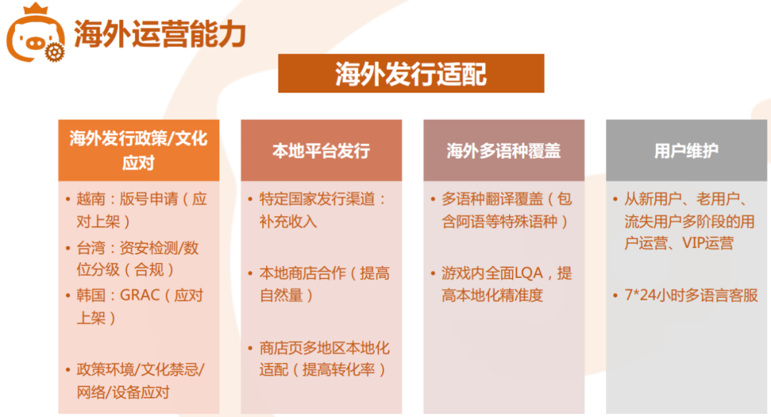 《Game+ 应云而生》活动圆满落幕｜精准洞察游戏出海新趋势，迎击海外发行新挑战