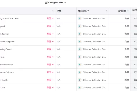 今年畅游测了37款游戏，我们来聊聊这一款