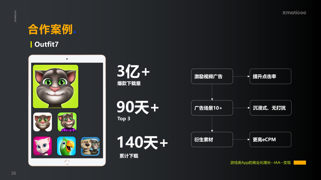 程序化广告的前世今生：近万亿美元的独角兽市场，以及一位强有力的破局者