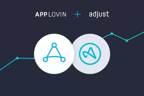 AppLovin收购移动应用数据监测公司Adjust，实现全球技术平台再升级