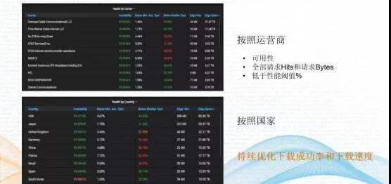 技术分享|提升安全与体验，游戏出海如何应对破解与外挂挑战？