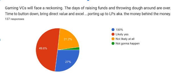 应用商店已死？2023年海外手游行业八大趋势