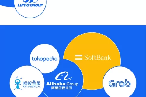 强强联合，印尼金融科技将走向何方？