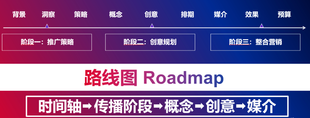 专访HuntMobi CEO彭丽：全球化浪潮中如何发掘营销新机遇